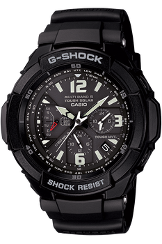 GW3000BB-1A