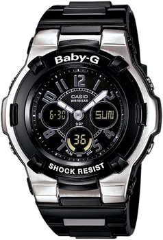 BGA110-1B2