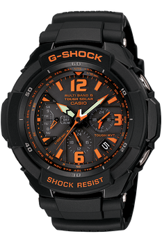 GW3000B-1A