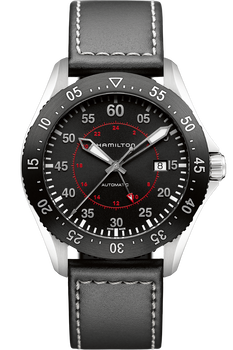 Pilot gmt sales