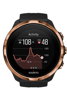 Spartan Sport Copper Wrist Hr