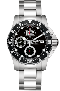 HydroConquest
