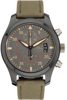 Big Pilot&#39;s Top Gun Miramar Ceramic and Titanium Automatic