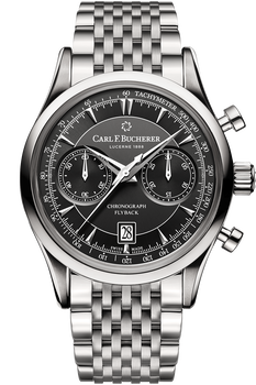 Manero Flyback