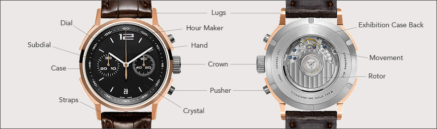 watch parts
